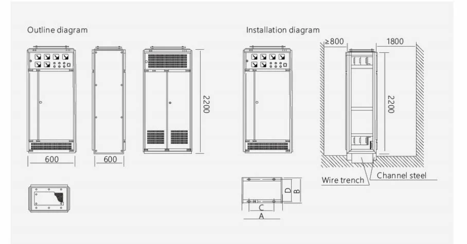 GGD Low Voltage Power Distribution Panel